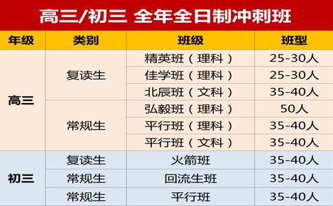 学大教育中高考补习学校