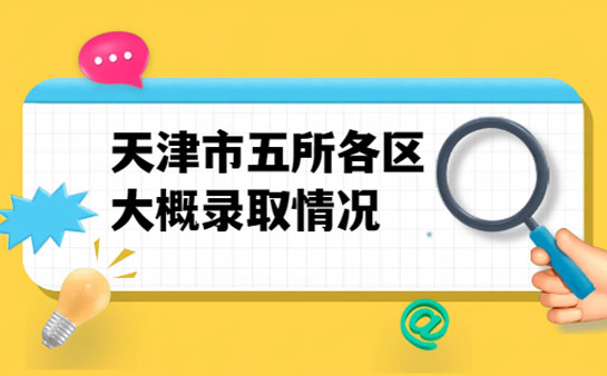 天津市五所各区大概录取情况